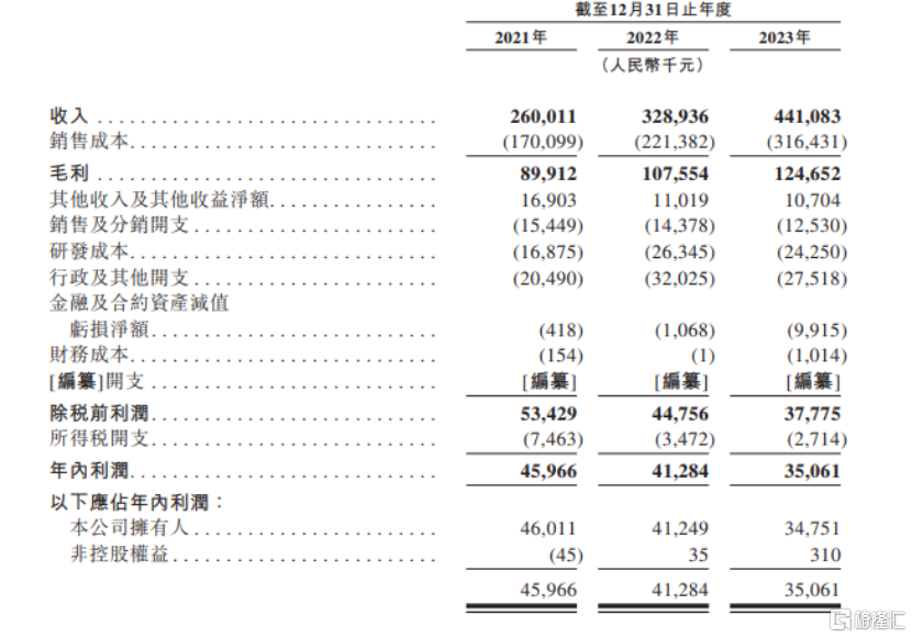 二四六天好彩944cc246天好资料,收益成语分析落实_AP26.609