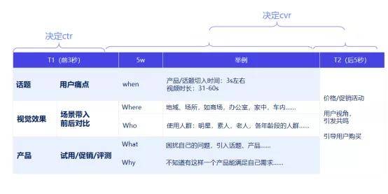 49图库图片+资料,平衡实施策略_tool32.758