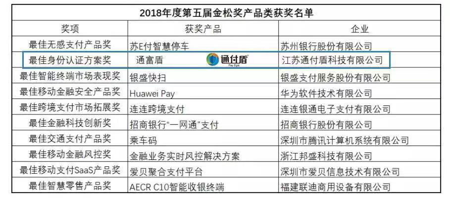 新奥正版全年免费资料,实地计划验证数据_专业版6.714