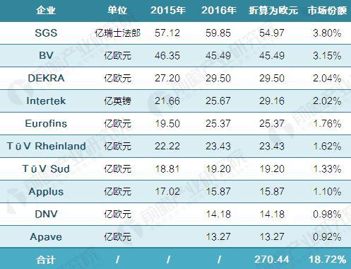 濠江精准资料大全免费,收益成语分析定义_Notebook95.621