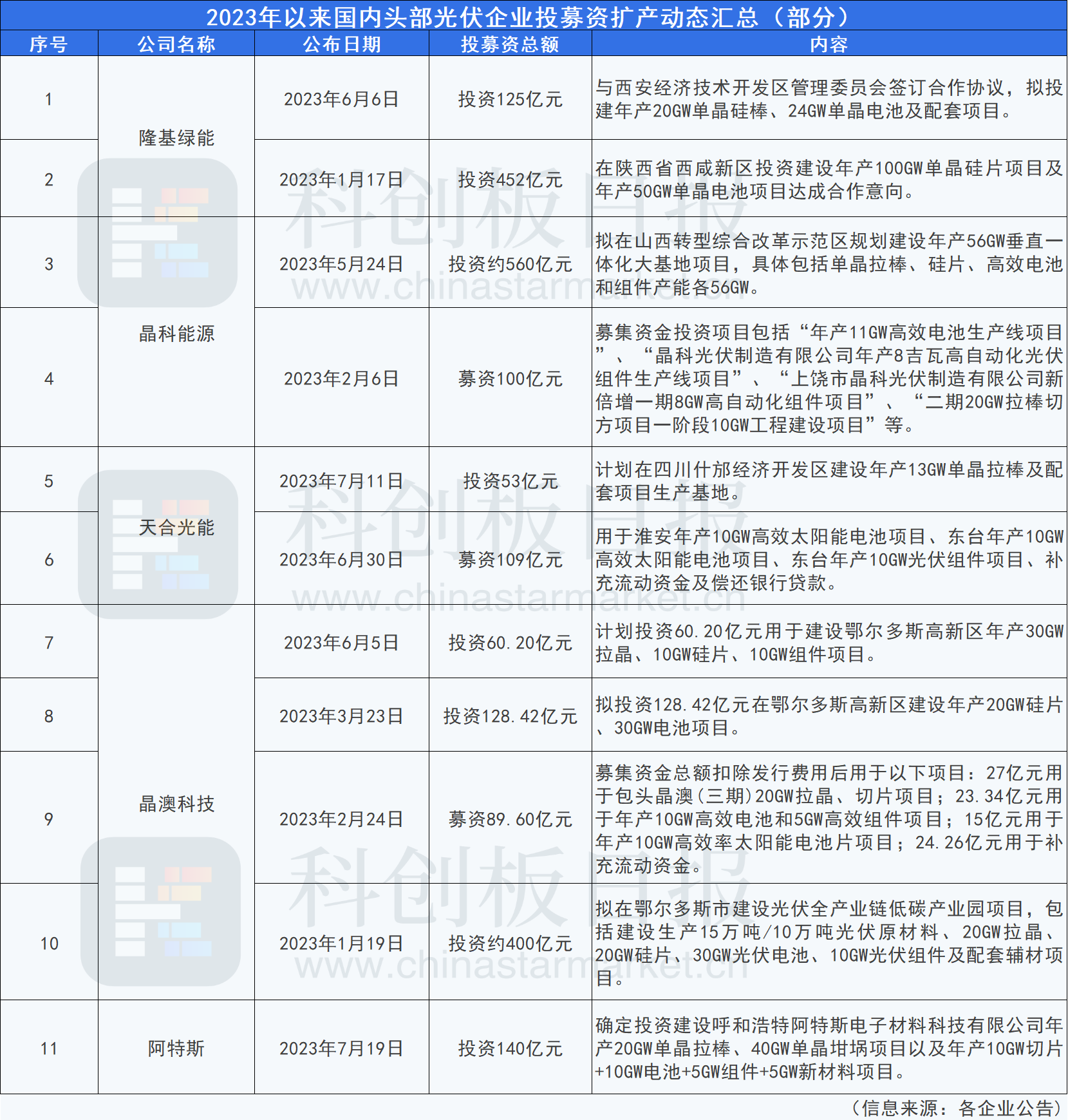 新澳门最新开奖结果记录历史查询,精细化策略探讨_创新版68.571