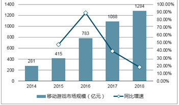 2024年資料免費大全優勢的亮点和.,深度解答解释定义_手游版44.606