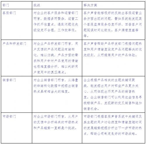 新奥门免费公开资料,快速响应策略解析_高级版68.731