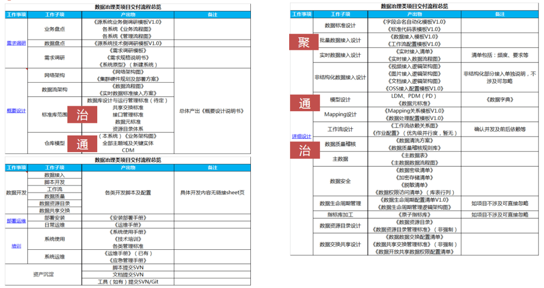 新奥门期期免费资料,全面执行数据设计_限量版20.571