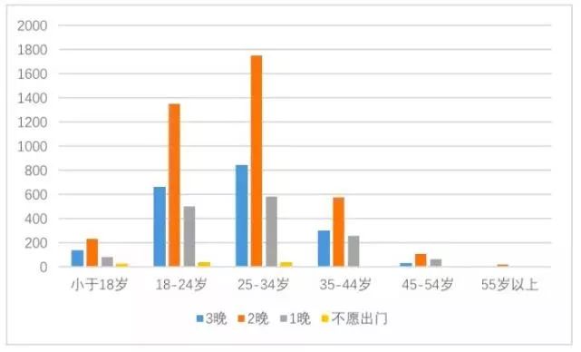 2024新澳门今天晚上开什么生肖,数据解析导向策略_Harmony20.454