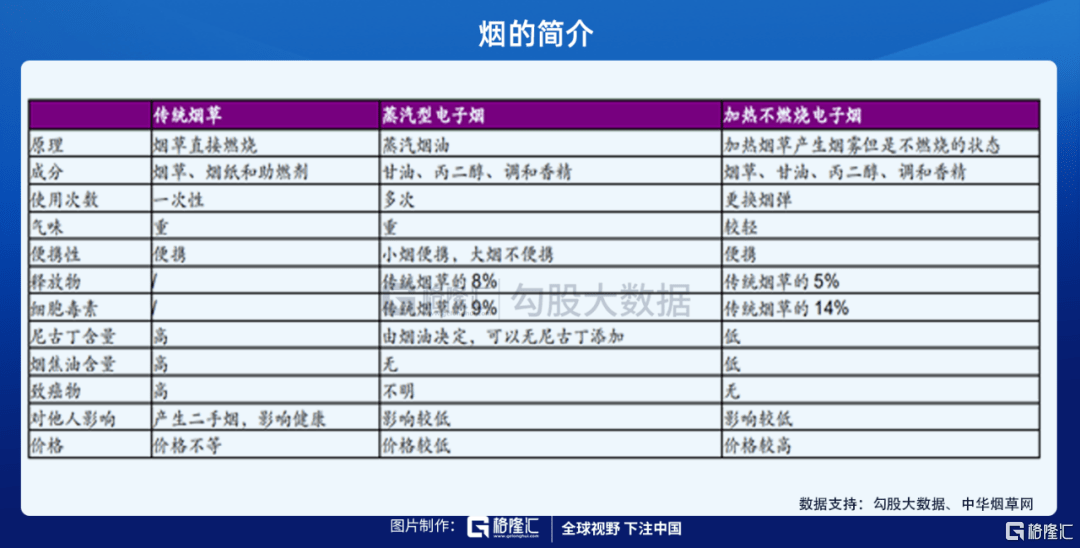 千次的改 第4页