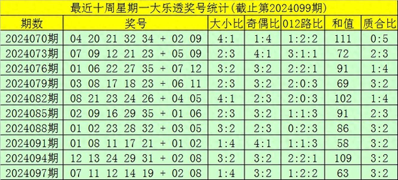 新澳今晚开奖结果查询,全面分析解释定义_影像版63.115