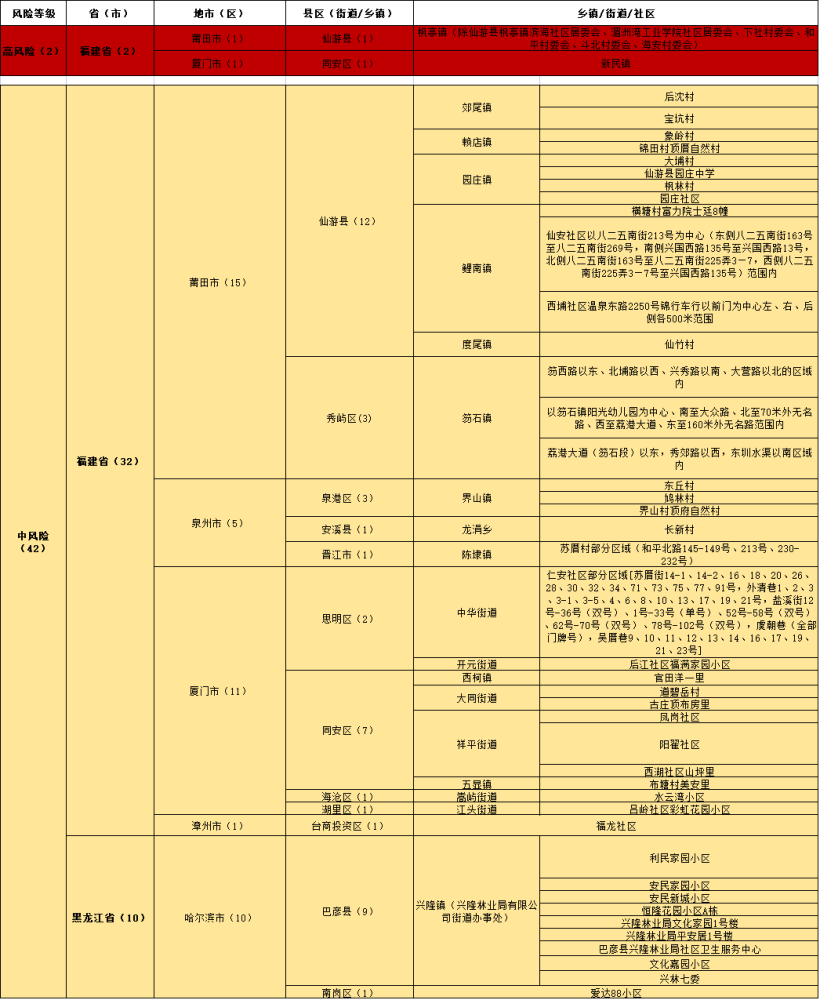 新澳门三中三码精准100%,数据导向方案设计_3K46.884