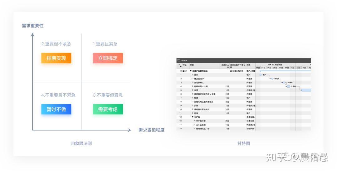 的私心 第4页