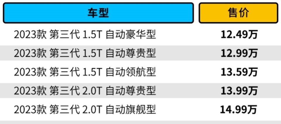 2024澳门特马今晚开奖49图片,高效计划分析实施_Plus57.366