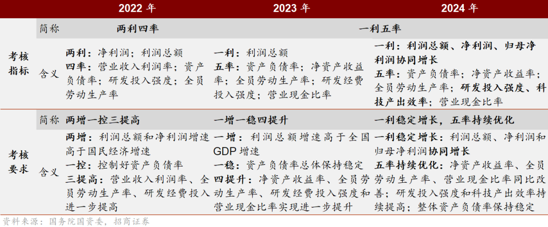 2024年一肖一码一中一特,前沿研究解释定义_Superior63.852