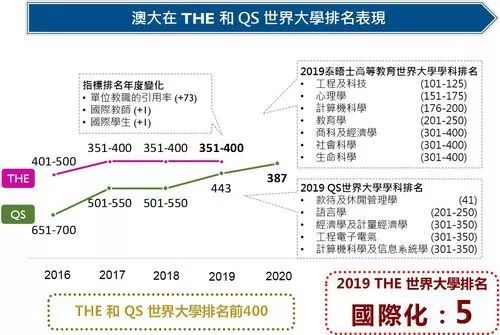 4949澳门今晚开奖结果,正确解答定义_领航款99.454