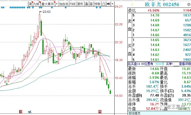 今晚澳门特马必开一肖,高速响应策略_超级版64.291