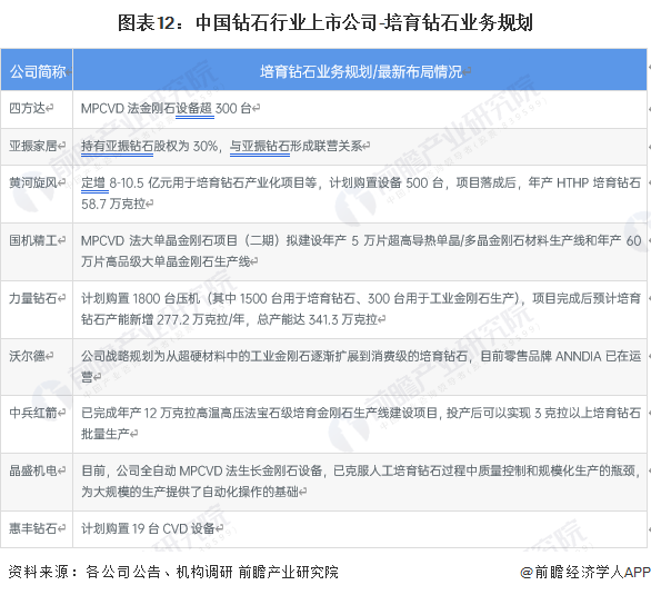 澳门三肖三码精准100%公司认证,最新研究解析说明_钻石版61.195