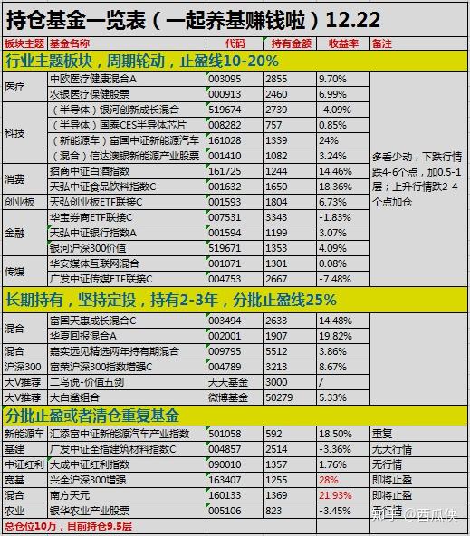 新澳门六开奖结果记录,实地验证分析_Premium30.553