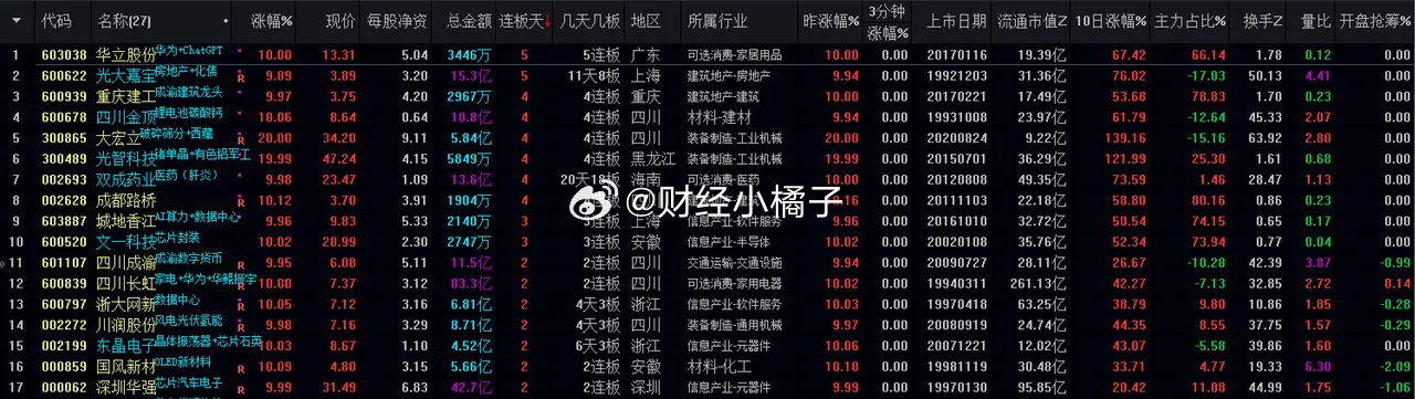 王中王王中王免费资料一,深度数据应用策略_UHD版32.885