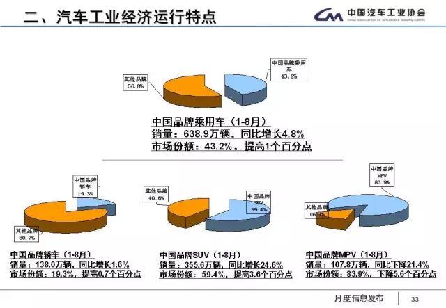 2024新澳资料免费大全一肖,数据解析导向设计_PT78.585