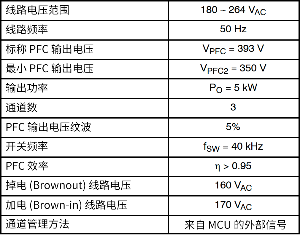 132688ccm澳门传真使用方法,安全性方案设计_iShop18.530