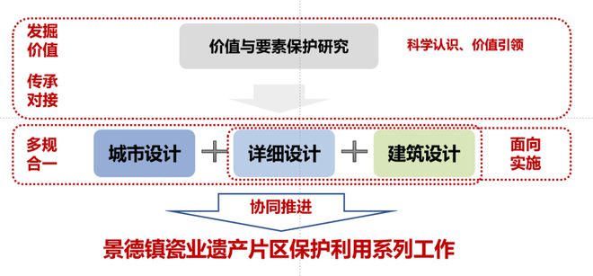 新澳门今晚开奖结果+开奖,整体规划执行讲解_AP12.789