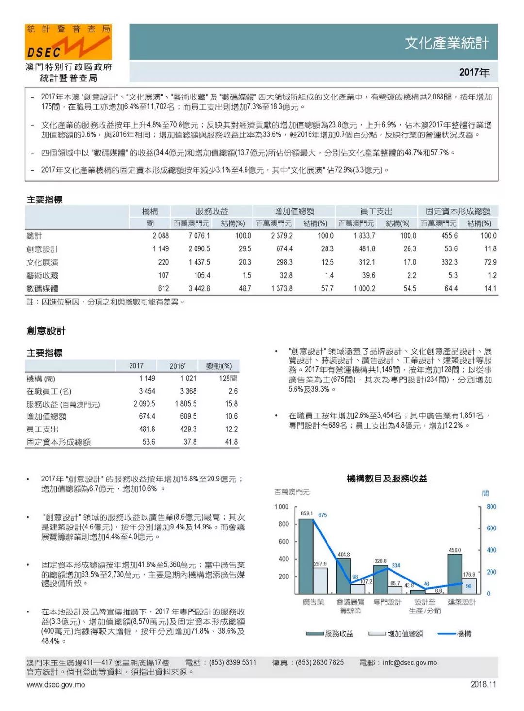 澳门今晚必开一肖一特,数据分析解释定义_XT48.714