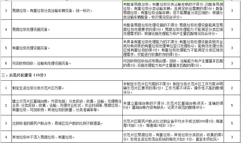 新澳门最新开奖记录查询,实证解答解释定义_nShop66.111