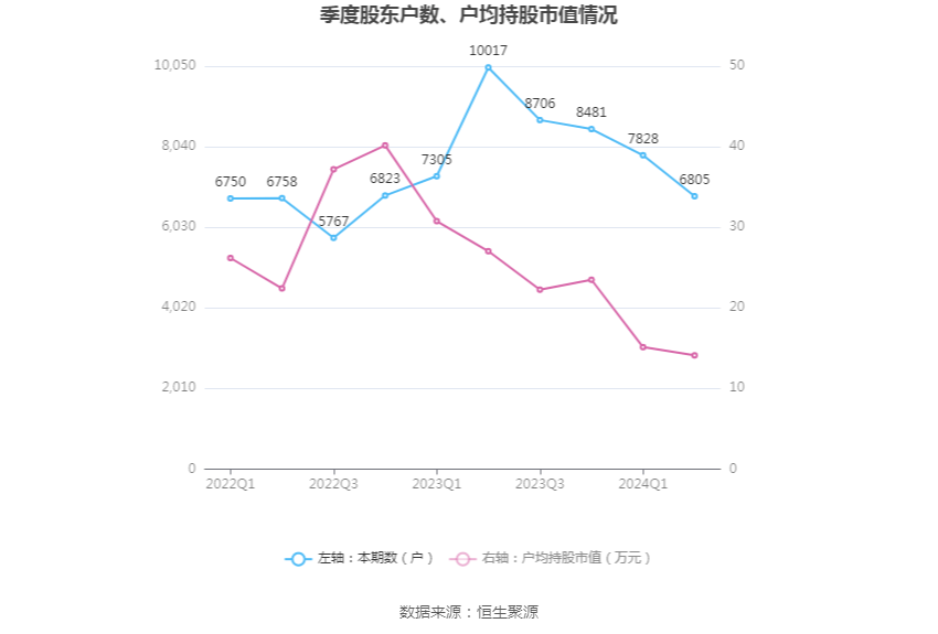 新奥2024今晚开奖结果,深入解析设计数据_HDR版51.712