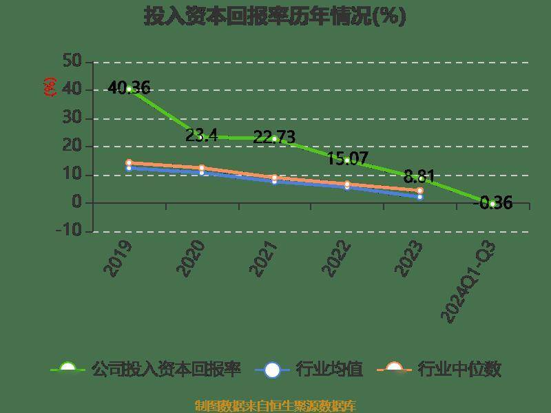 2024新澳免费资料大全浏览器,持久设计方案_户外版76.741