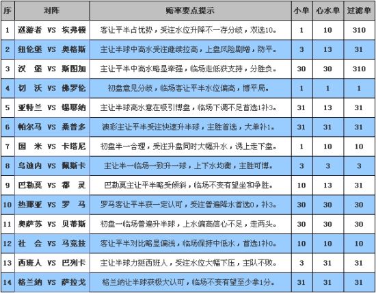 2024澳彩免费公开资料查询,最新方案解答_CT23.102