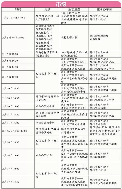 新澳六最准精彩资料,资源实施方案_影像版59.192