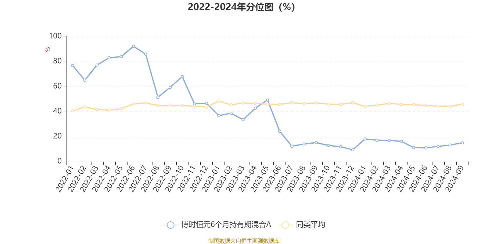 2024天天彩资料大全免费,高效解答解释定义_策略版30.305