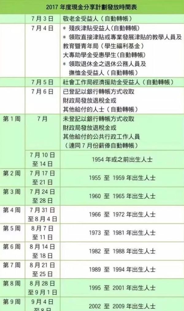 新澳门资料大全正版资料2024年免,稳定性执行计划_D版42.288