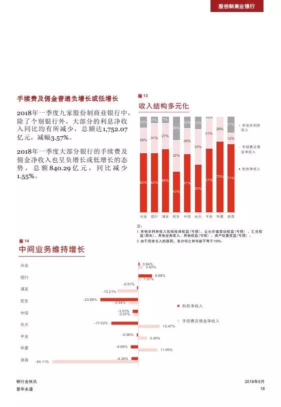 澳门正版资料全年免费公开精准资料一,全面应用分析数据_Linux23.512