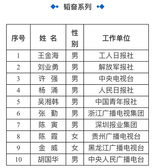 香港二四六开奖结果+开奖记录4,全面解析数据执行_The86.320