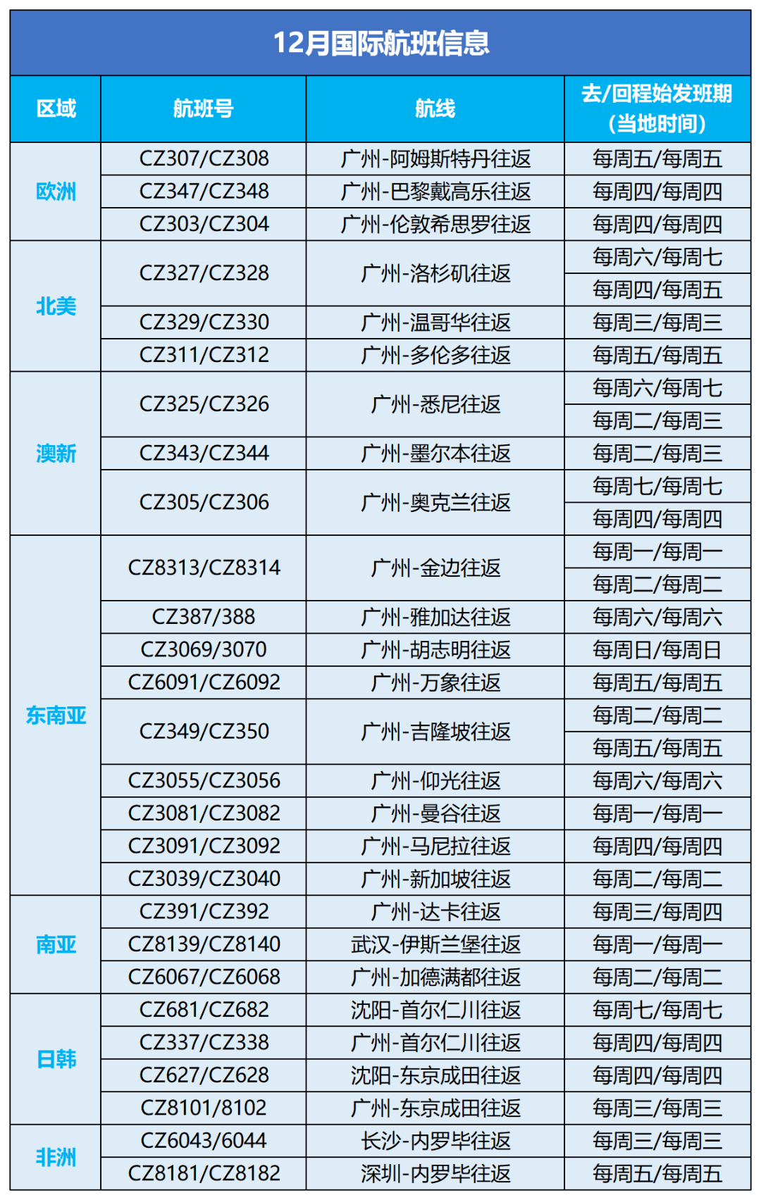 494949澳门今晚开奖什么,标准程序评估_iShop60.285