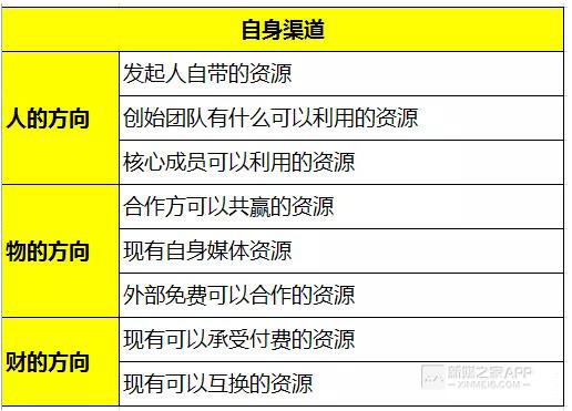 新奥彩资料免费全公开,数据整合执行方案_理财版59.414