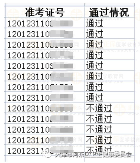 黄大仙最准六肖免费公开,实践分析解析说明_限量款92.350