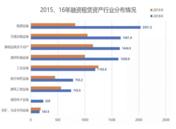 管流量计 第4页