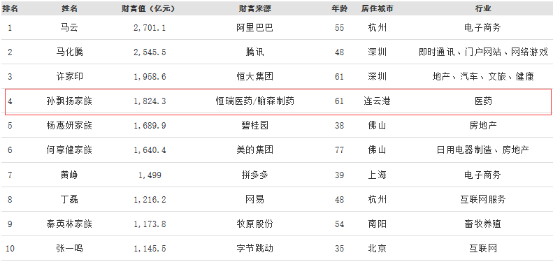 香港正版资料全年免费公开一,最新解答方案_MT51.381