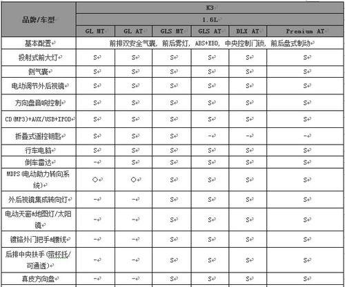 新澳门彩天天开奖结果查询,全面分析解释定义_S27.69