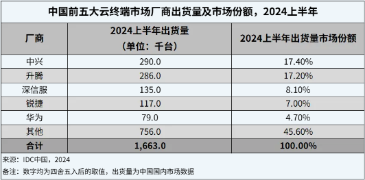 新2024奥门兔费资料,快速解答计划设计_粉丝版49.209