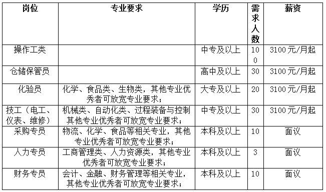 新奥门免费资料大全使用注意事项,社会责任方案执行_MP32.422