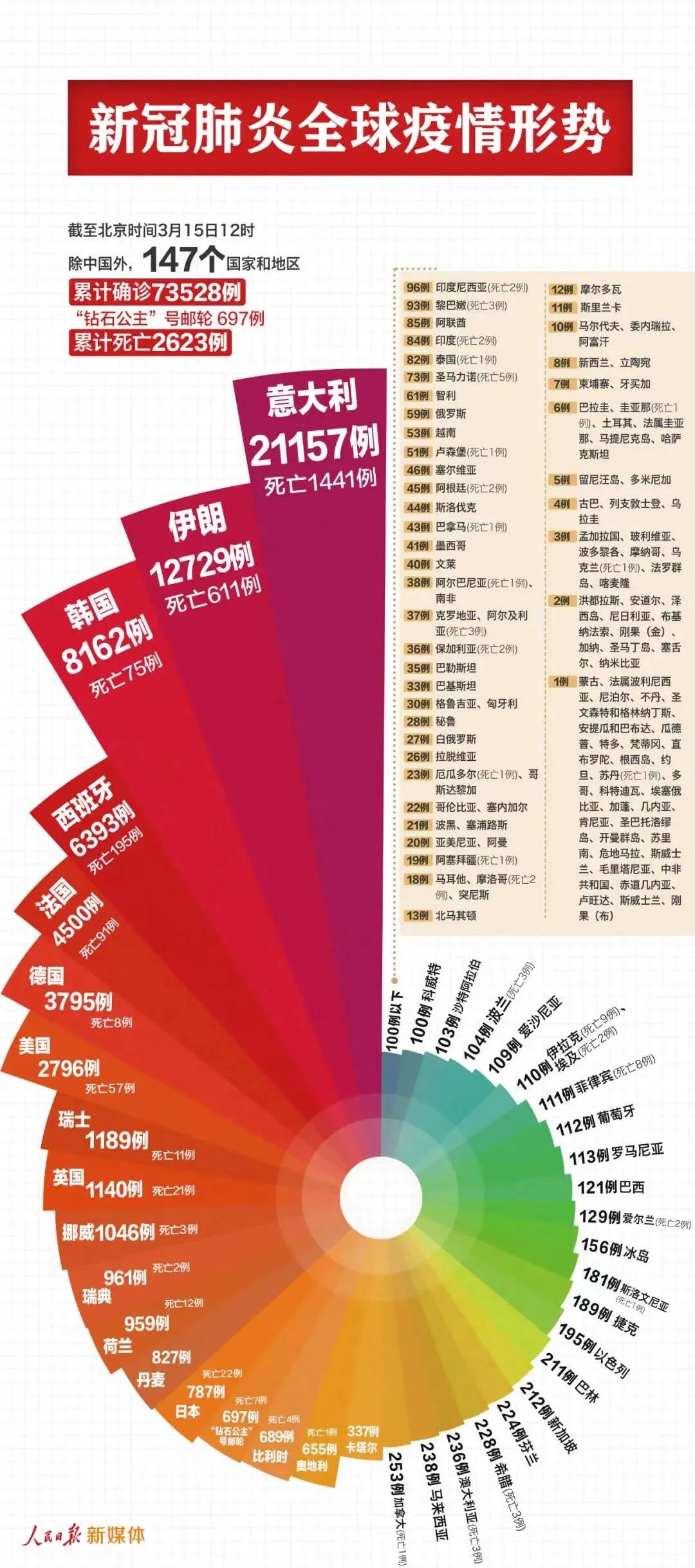 新澳精准资料免费提供208期,实地评估说明_定制版52.386