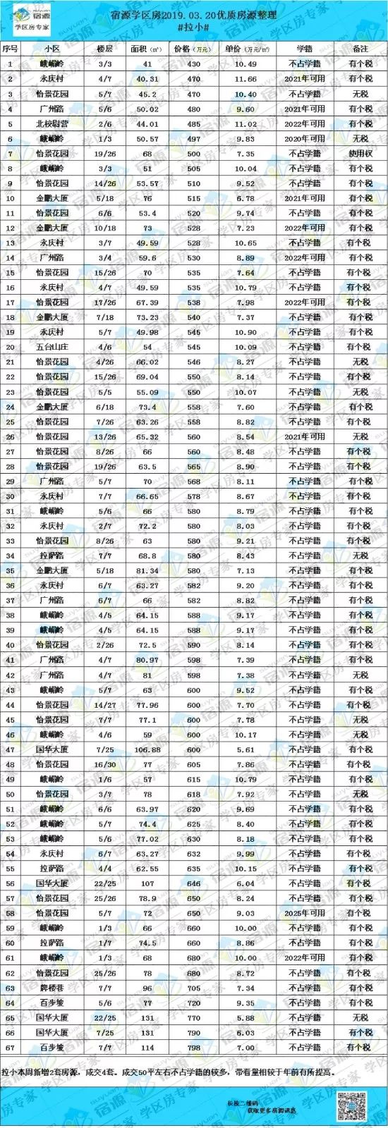 新澳王中王资料大全,数据驱动方案实施_动态版91.646