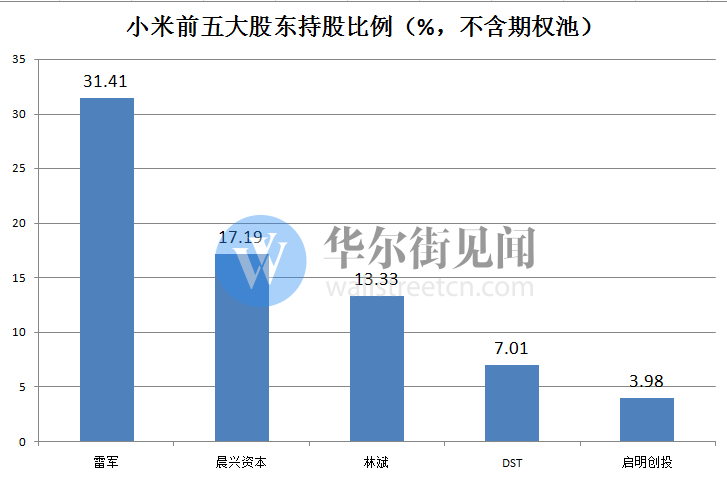 香港4777777的开奖结果,实地分析数据执行_静态版83.333