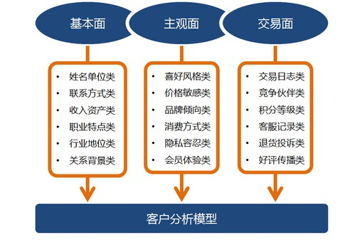 新澳门今晚开奖结果+开奖,数据导向执行策略_3D56.725