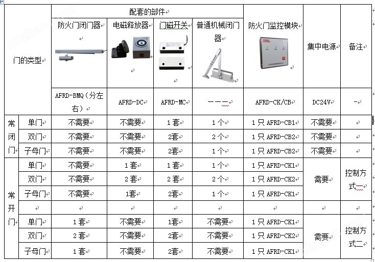 数显皮托 第3页