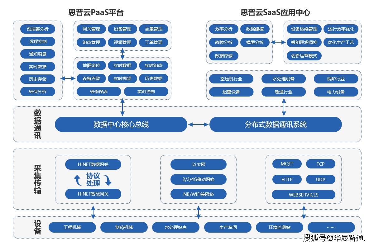 新澳精准资料免费提供濠江论坛,数据实施整合方案_QHD93.222