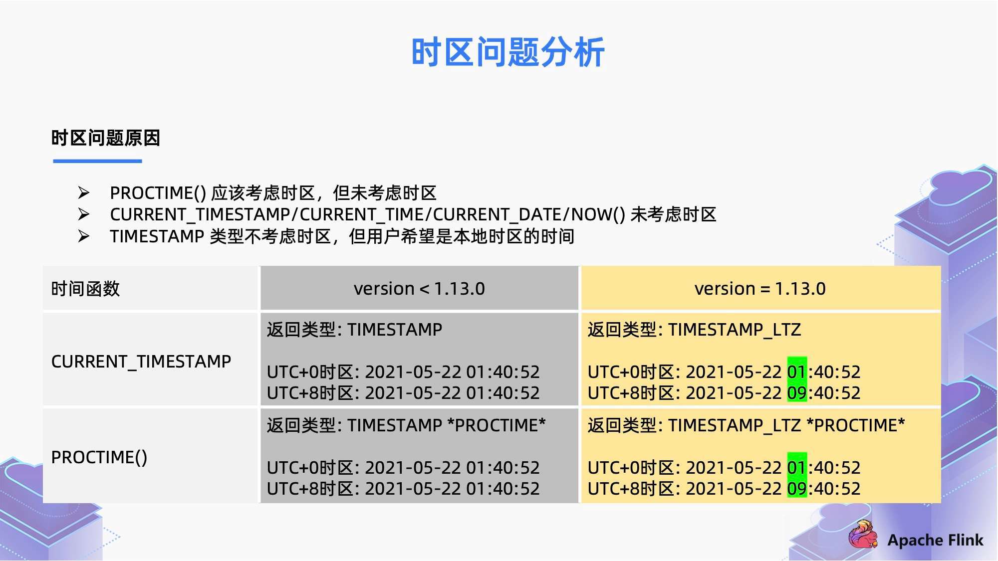 澳门平特一肖100最准一肖必中,深入解析数据策略_Advanced65.12