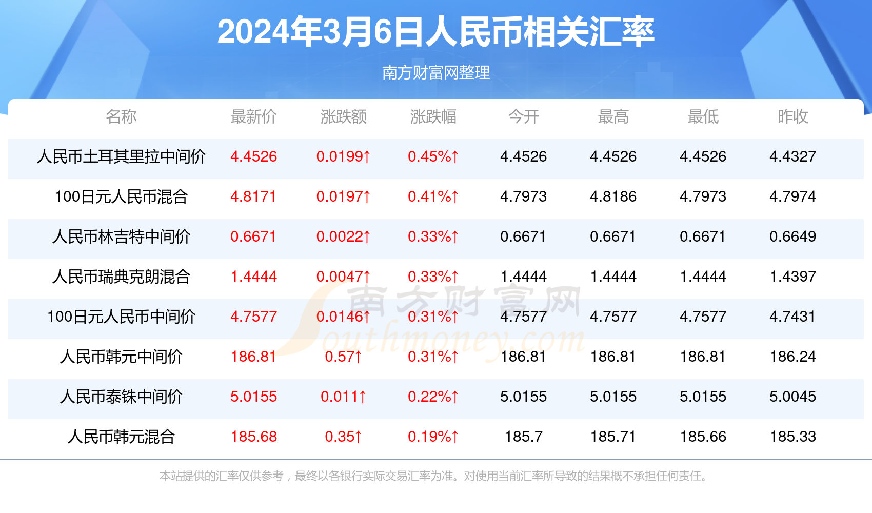 2024新澳门今天晚上开什么生肖,全面实施策略数据_AR90.743