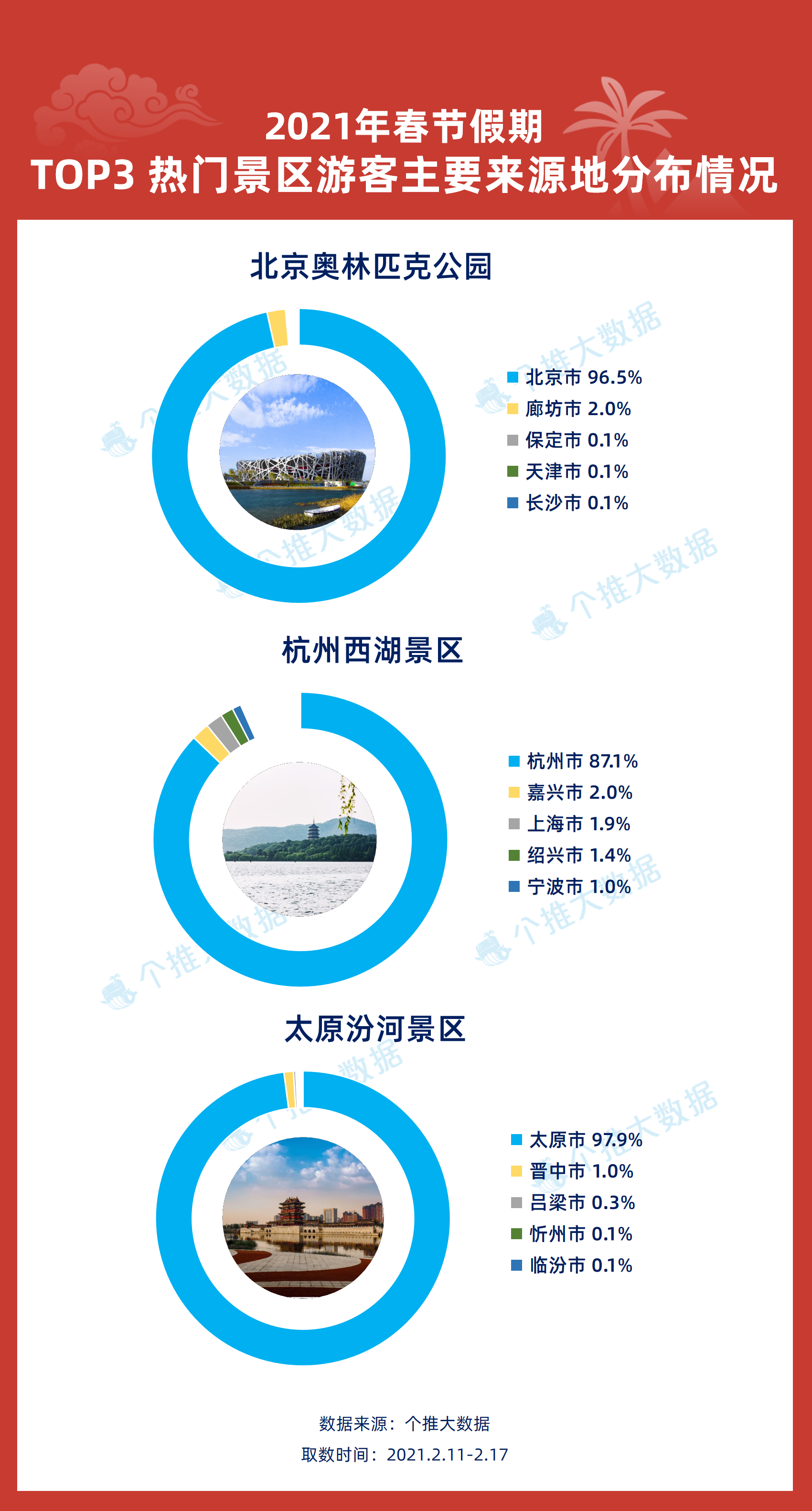 二四六天天免费资料结果,数据整合执行策略_W21.974